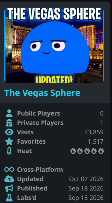 VRChat world metrics showing 23,859 visits and 1,517 favorites